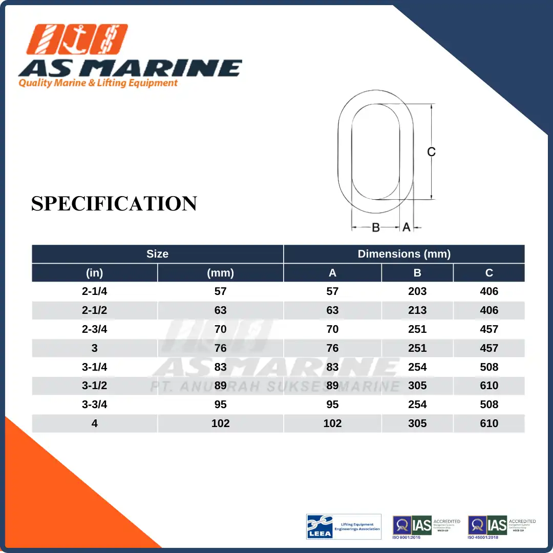 Specification A342 Crosby USA